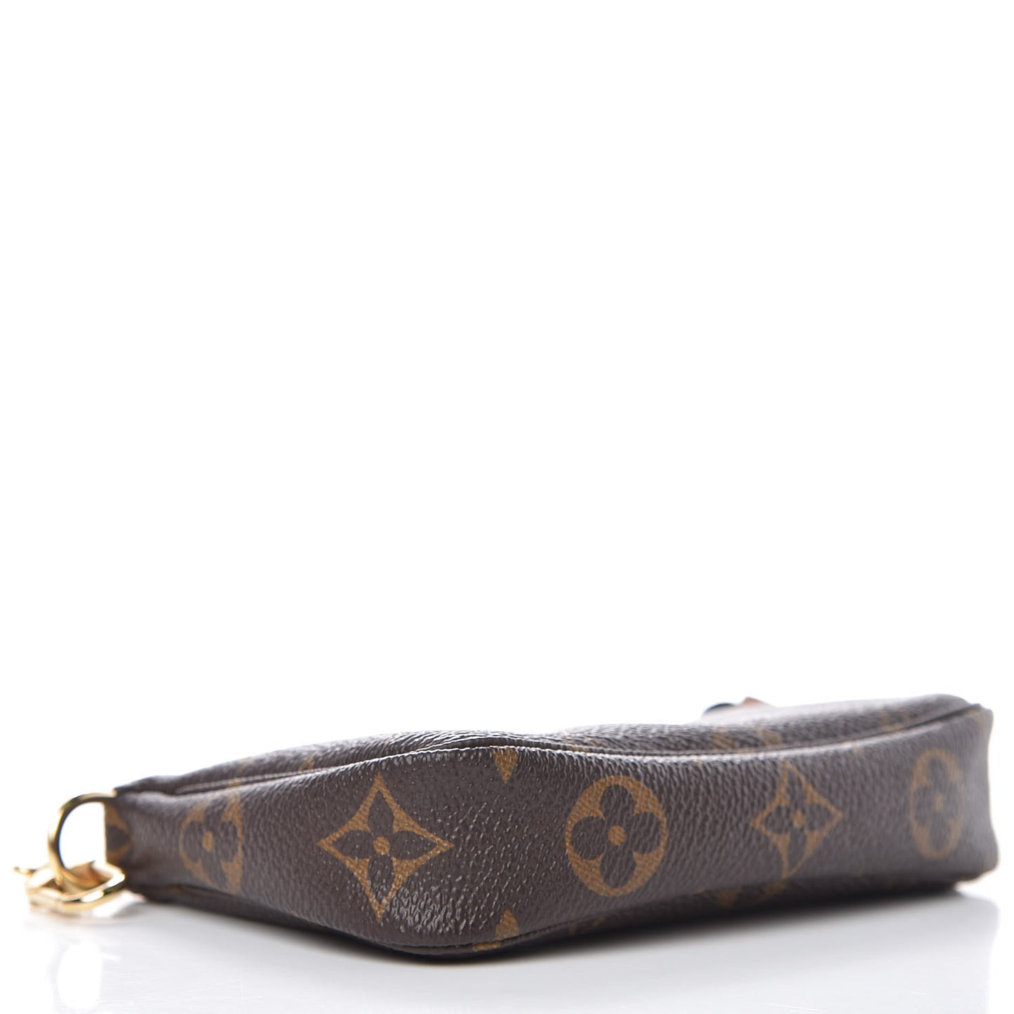 Monogram Mini Pochette Accessories