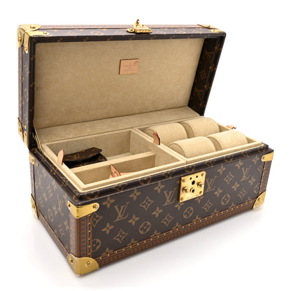 Louis Vuitton Monogram Coffret Accessories 5 of 9