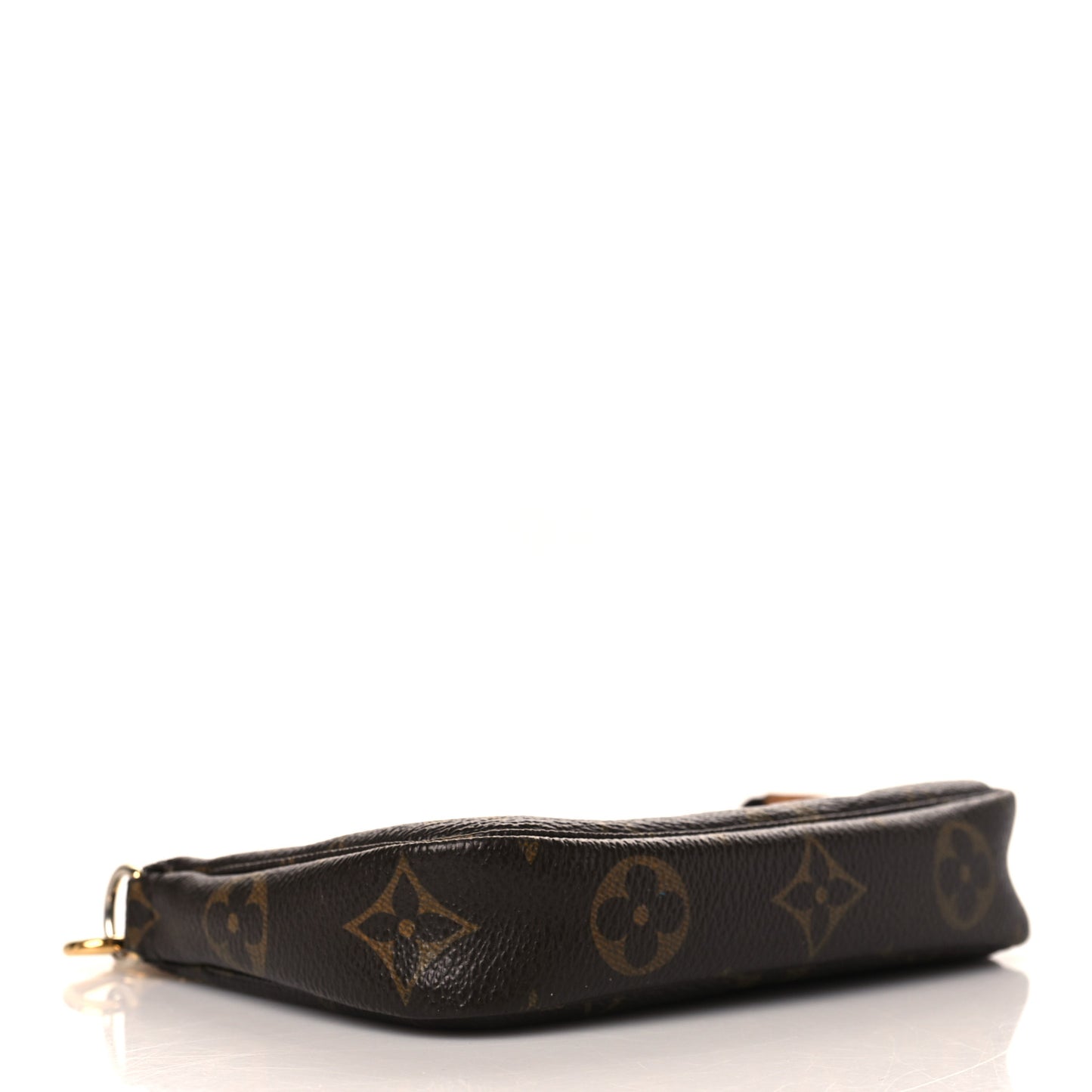 Monogram Mini Pochette Accessories
