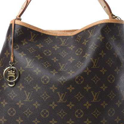 Louis Vuitton Monogram Delightful GM NM 19 of 20