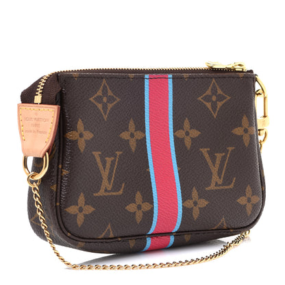 Louis Vuitton Monogram My LV Heritage Mini Pochette Accessories Blue Claire Rouge 3 of 6