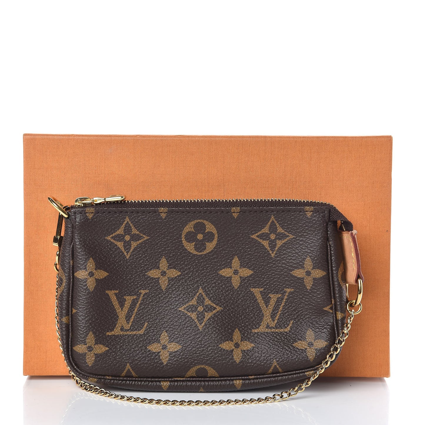 Monogram Mini Pochette Accessories