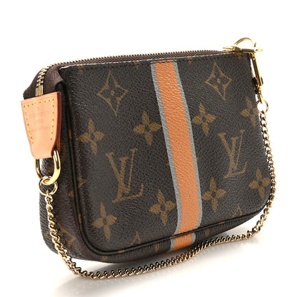Louis Vuitton Monogram My LV Heritage Mini Pochette Accessories 4 of 11