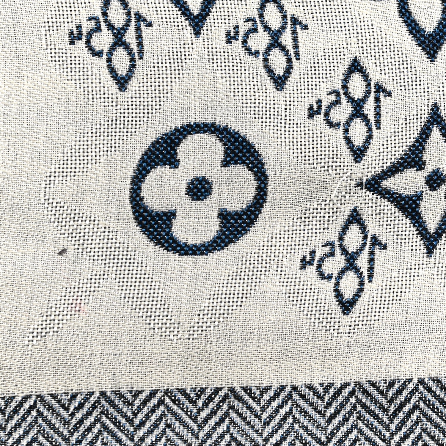 Louis Vuitton Silk Wool Jacquard Since 1854 Monogram Shawl Gray 3 of 3
