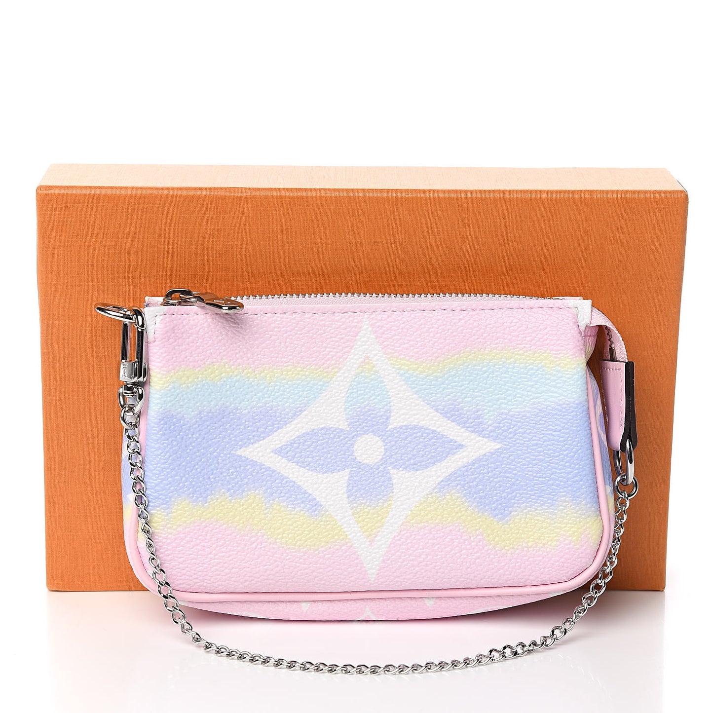 Monogram Escale Mini Pochette Accessories Pastel