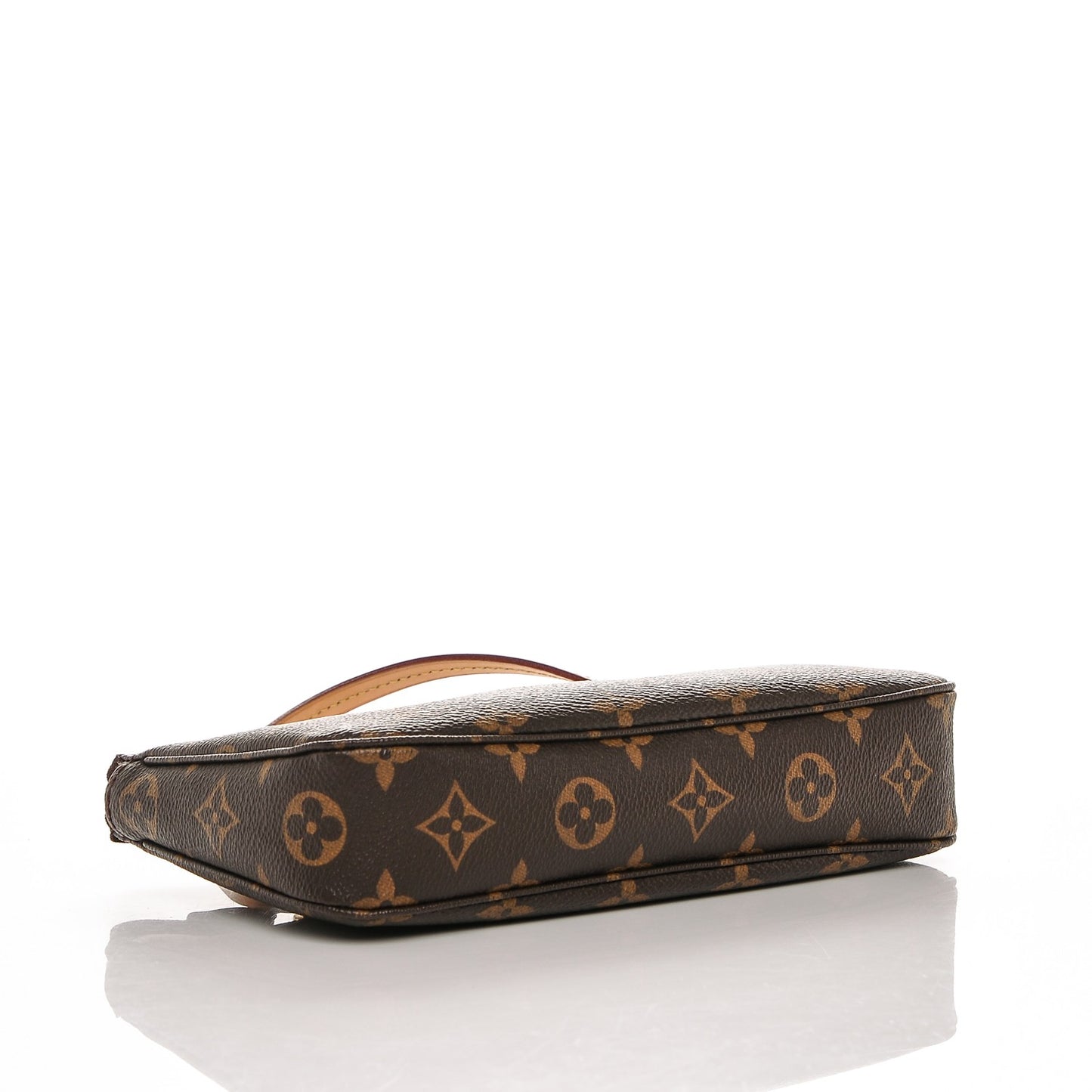 Monogram Pochette Accessories NM