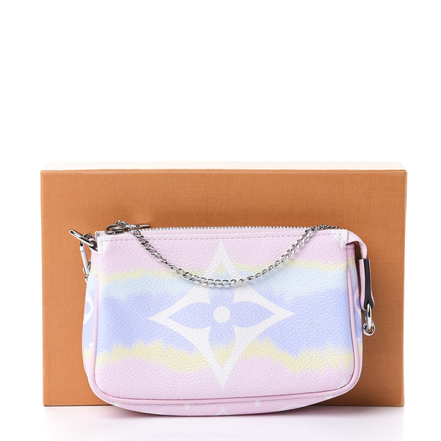 Monogram Escale Mini Pochette Accessories Pastel