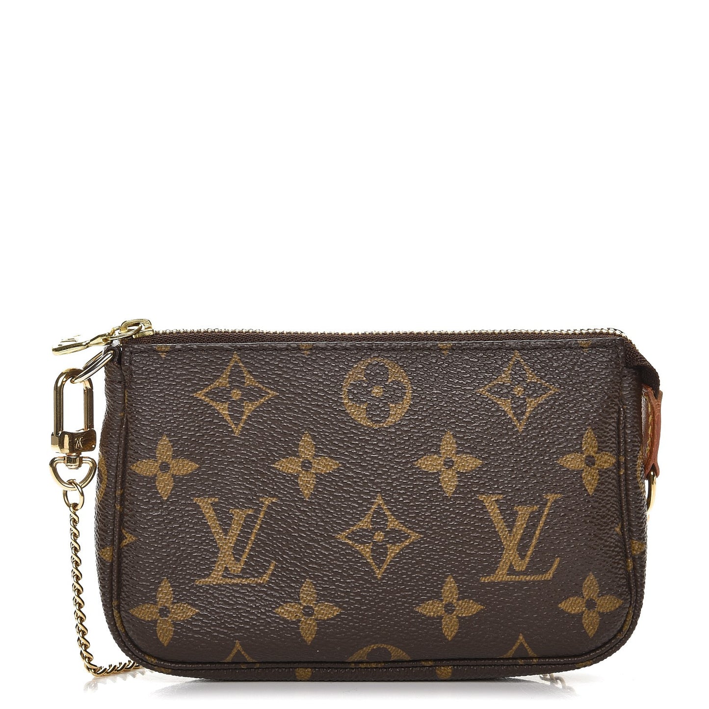 Monogram Mini Pochette Accessories