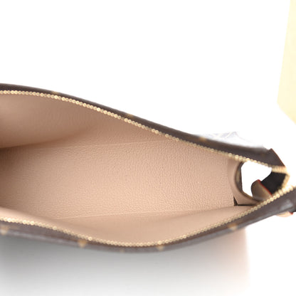 Louis Vuitton Monogram Toiletry Pouch 19 6 of 8