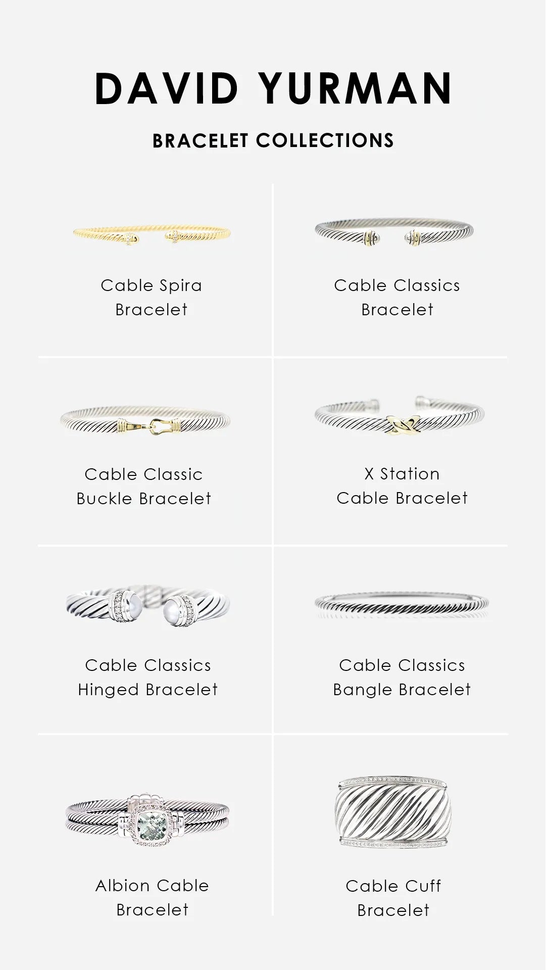 Design Graphic of Popular David Yurman Cable Bracelet Collections FASHIONPHILE