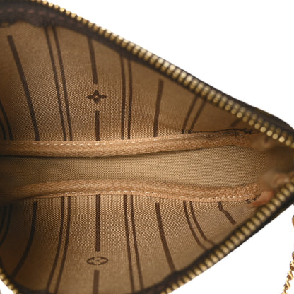Louis Vuitton Monogram Complice Trunks and Bags Mini Pochette Accessories Beige 5 of 8