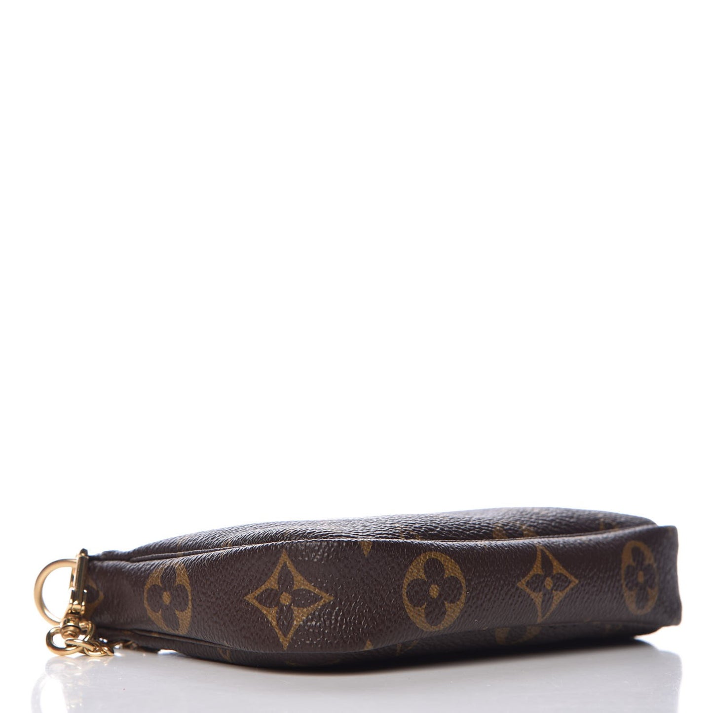 Monogram Mini Pochette Accessories