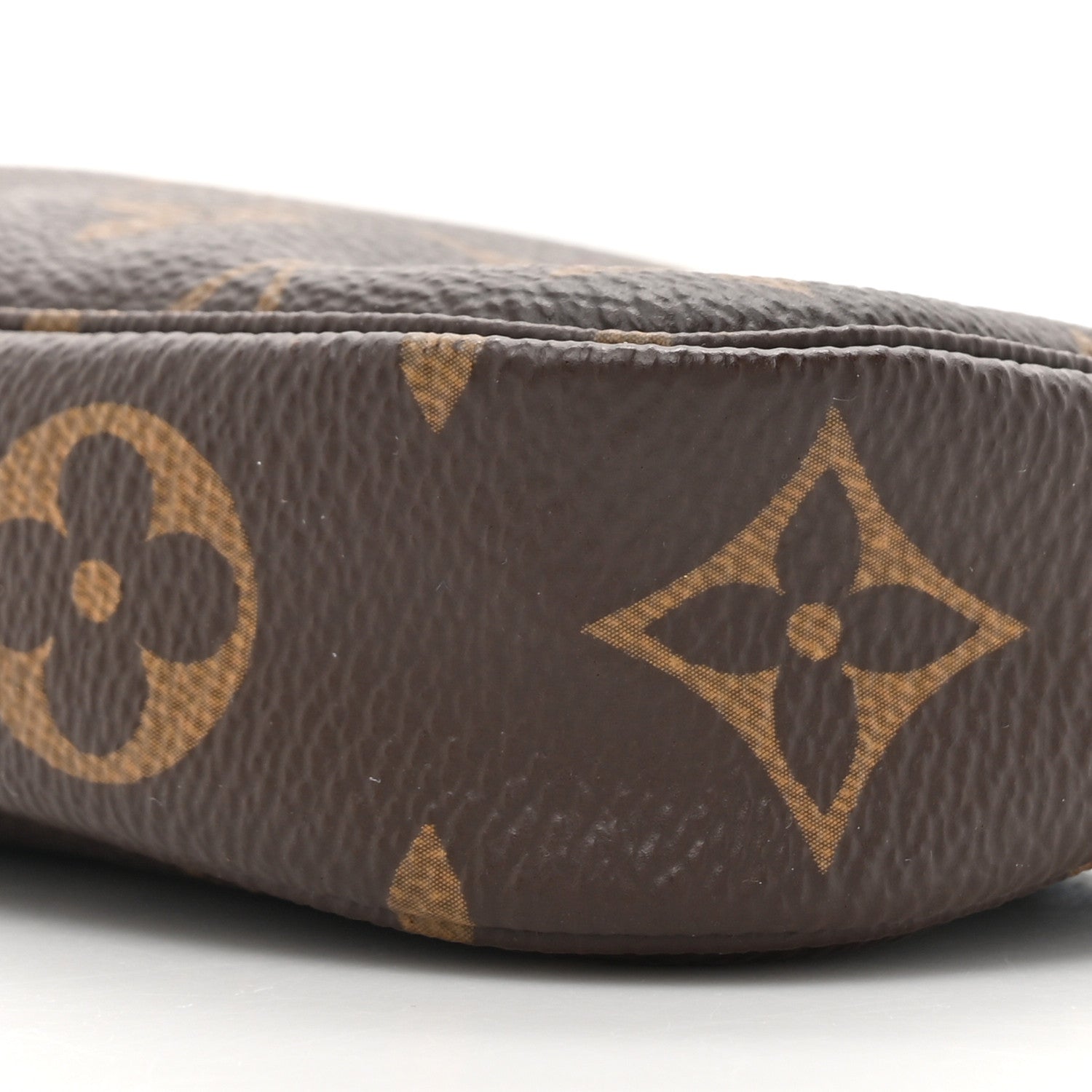 Louis Vuitton Monogram Mini Pochette Accessories 8 of 9