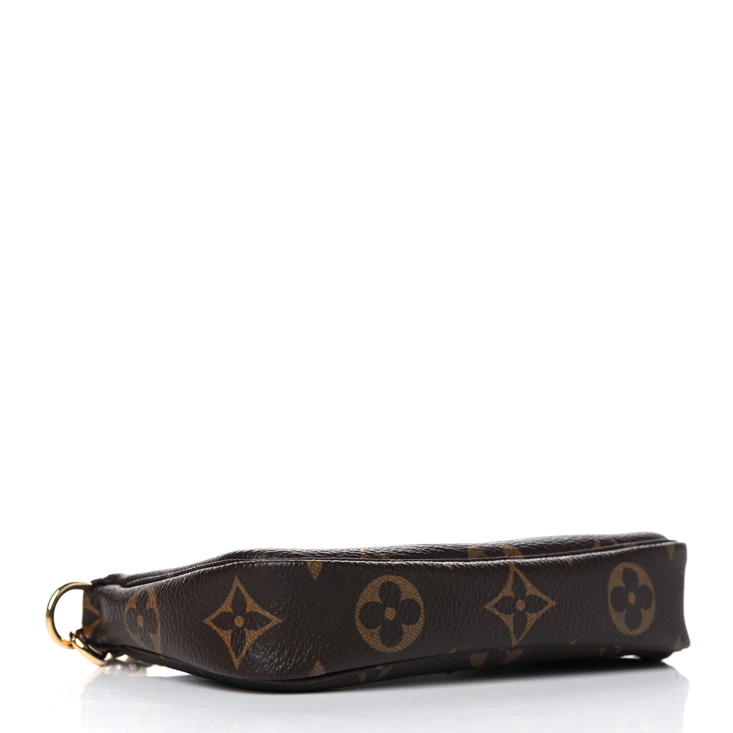 Monogram Mini Pochette Accessories