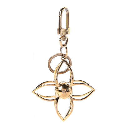 Louis Vuitton Sphere Bag Charm Gold 2 of 3