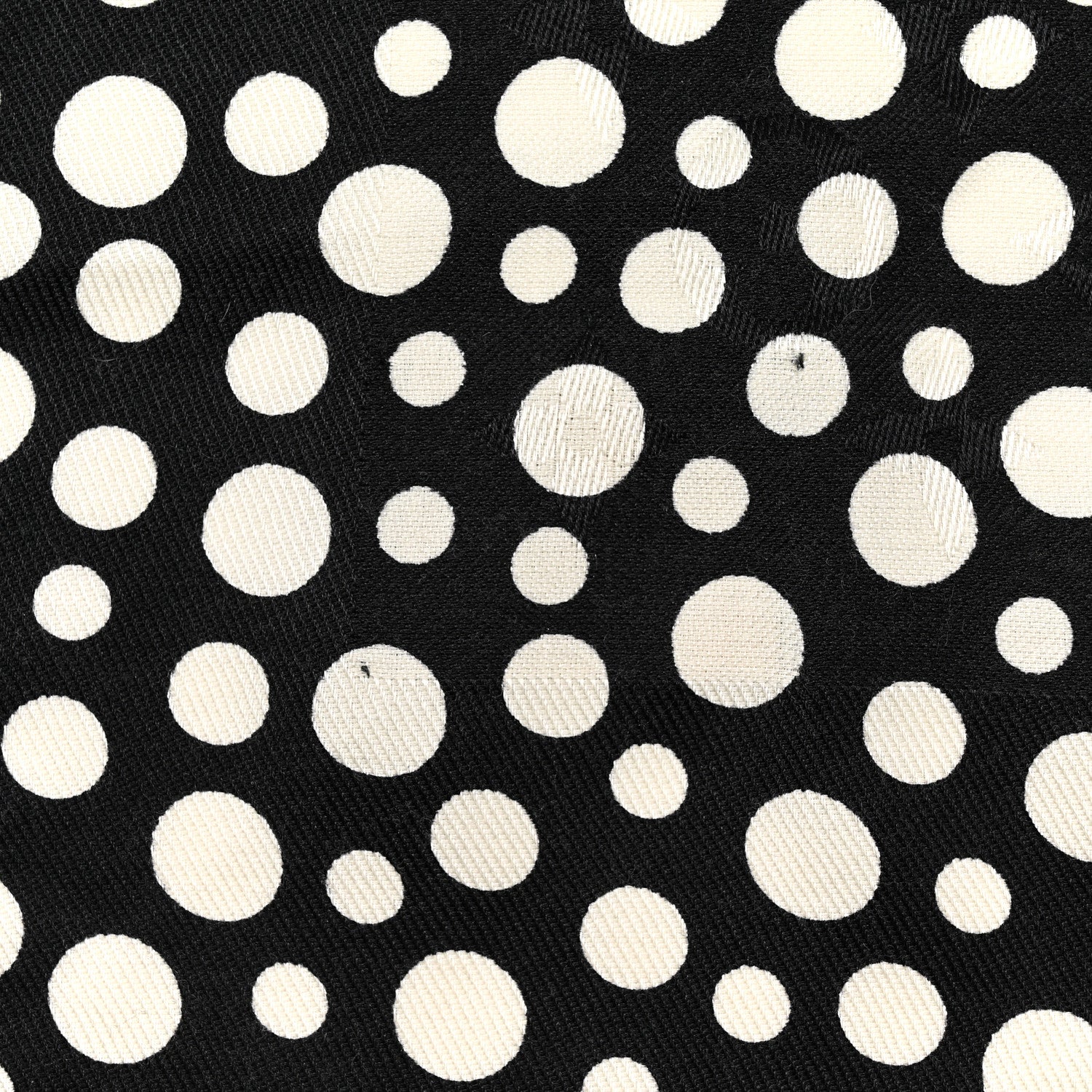 Louis Vuitton Silk Wool Kusama Dots Scarf Black White 6 of 6