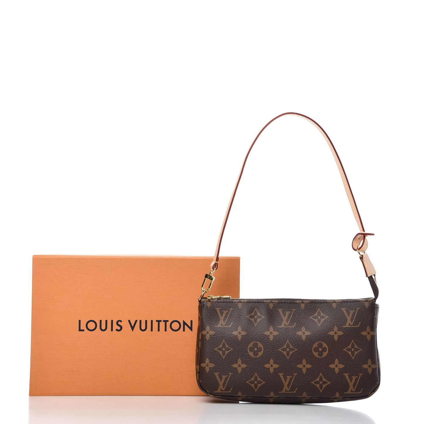 Monogram Pochette Accessories NM