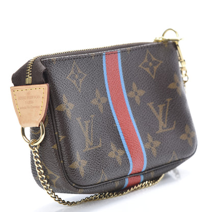 Louis Vuitton Monogram My LV Heritage Mini Pochette Accessories Blue Claire Rouge 4 of 9
