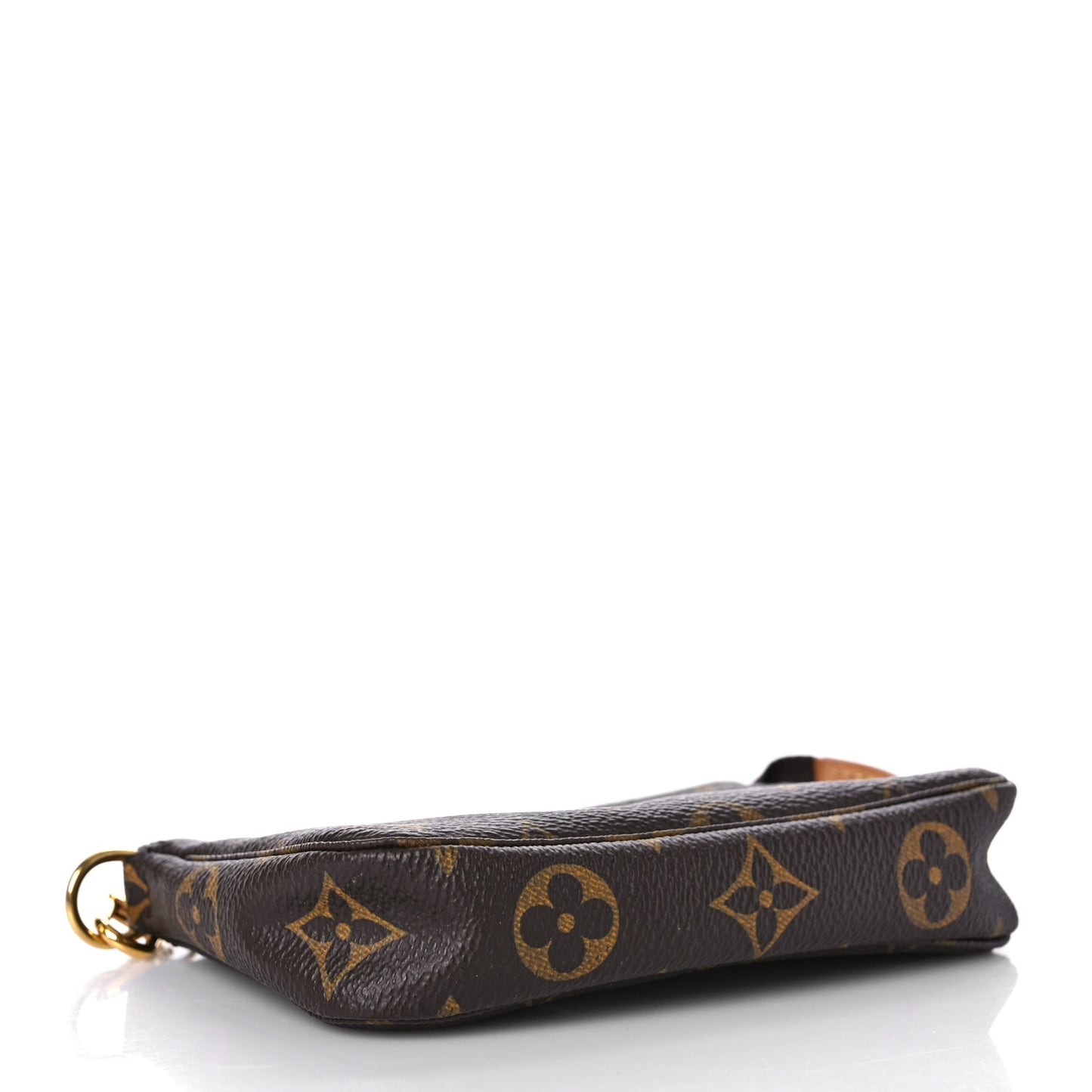 Monogram Mini Pochette Accessories