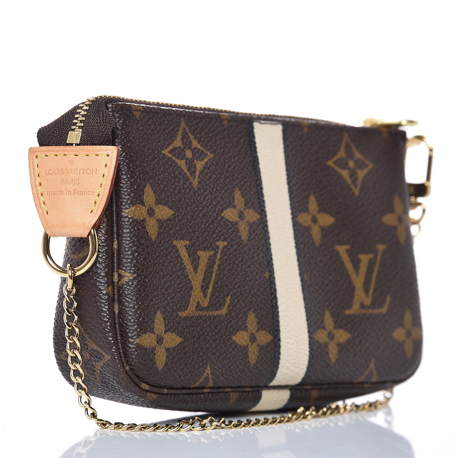 Louis Vuitton Monogram My LV Heritage Mini Pochette Accessories Ivory Black 3 of 9