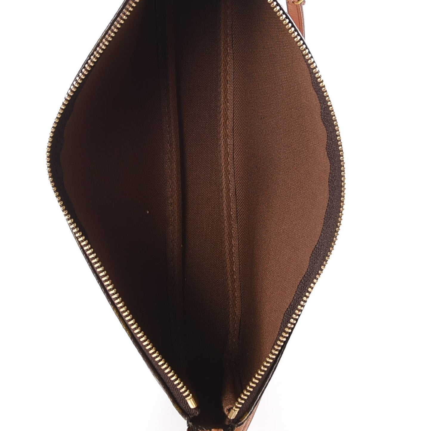 Monogram Panda Pochette Accessories