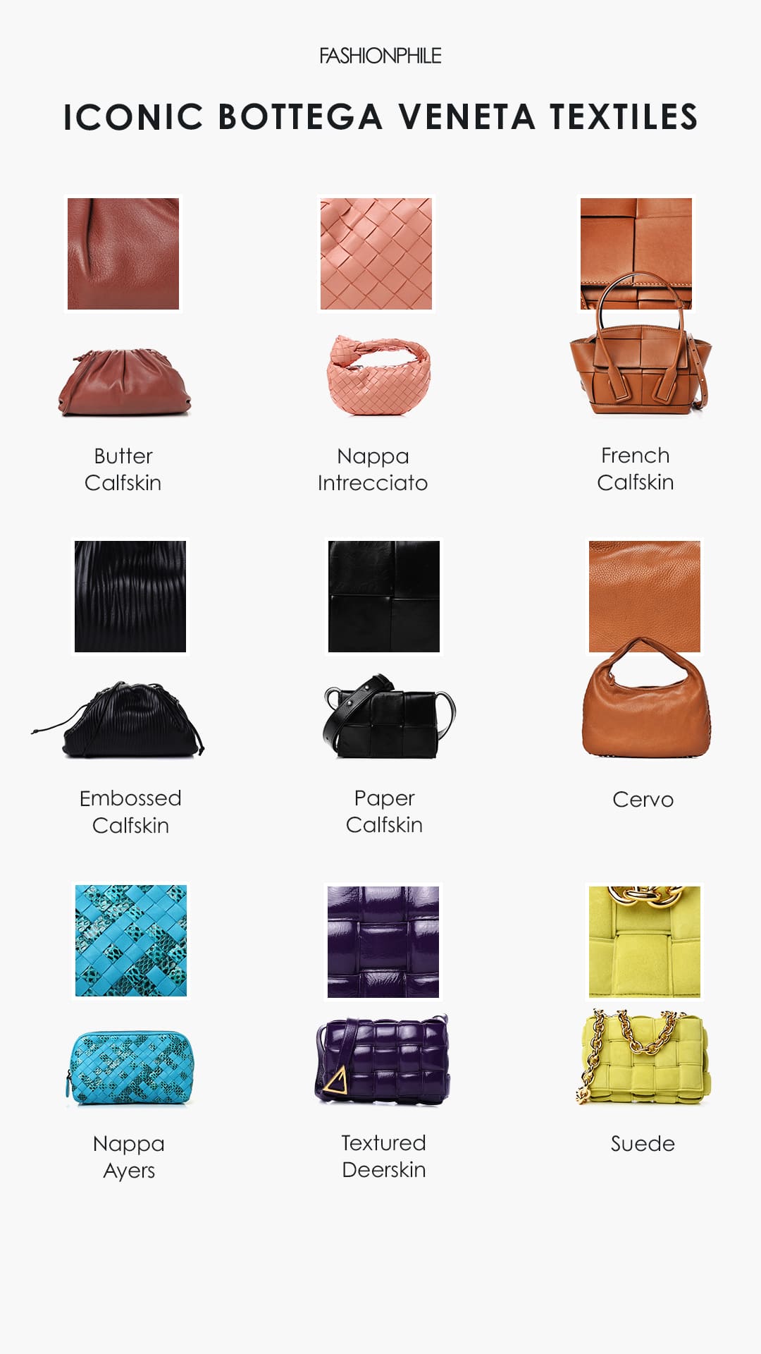 A list of the most popular Bottega Veneta textiles design graphic FASHIONPHILE
