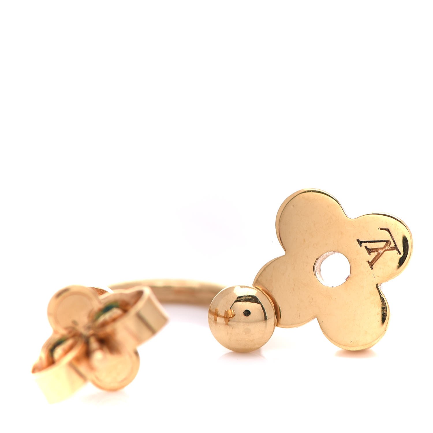 LOUIS VUITTON Brass Blooming Earrings Gold 1271665